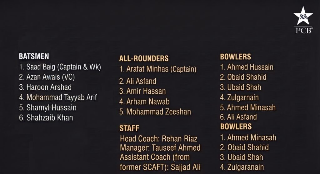 Pakistan U19 squad announced 2K 202608271213
